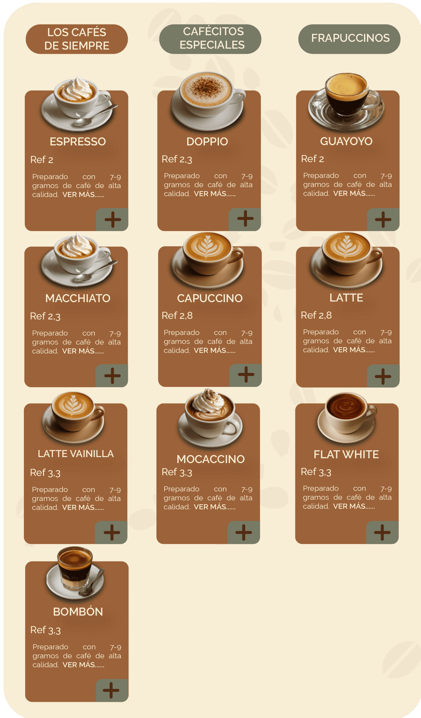 Menú de Cafés Café Brería
